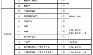 南京艺术学院招生简章 南京艺术学院招生简章
